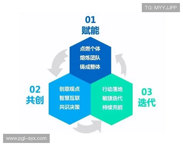 提升团队体育沟通效率：关键策略与实践指南